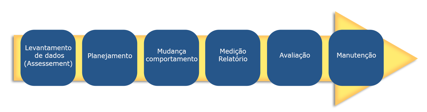 arte_powerpoint_site