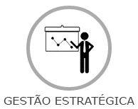 gestao estrategica 