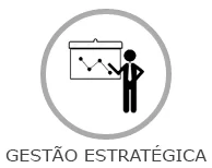 gestao estrategica 